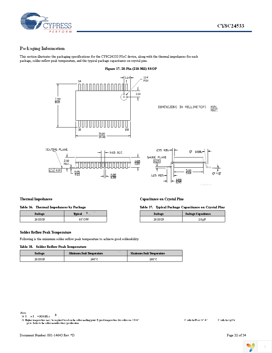 CY8C24533-24PVXI Page 32