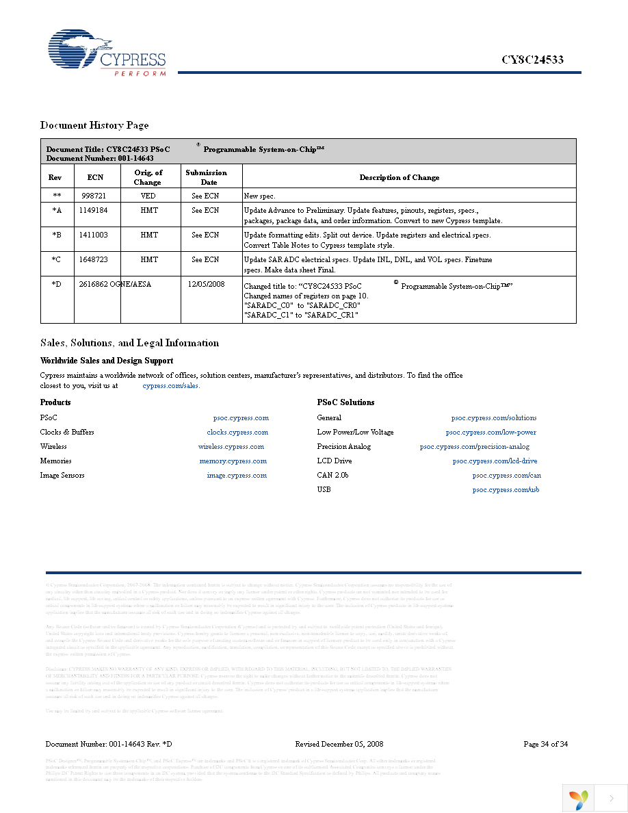 CY8C24533-24PVXI Page 34