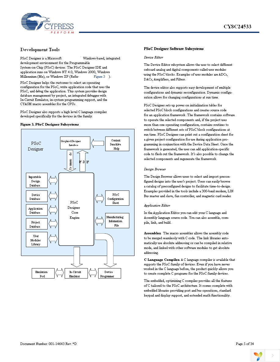 CY8C24533-24PVXI Page 5