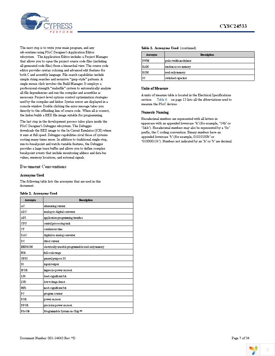 CY8C24533-24PVXI Page 7