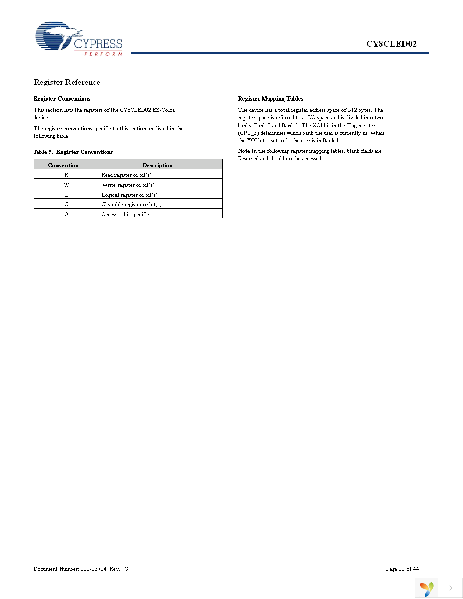 CY8CLED02-16SXI Page 10