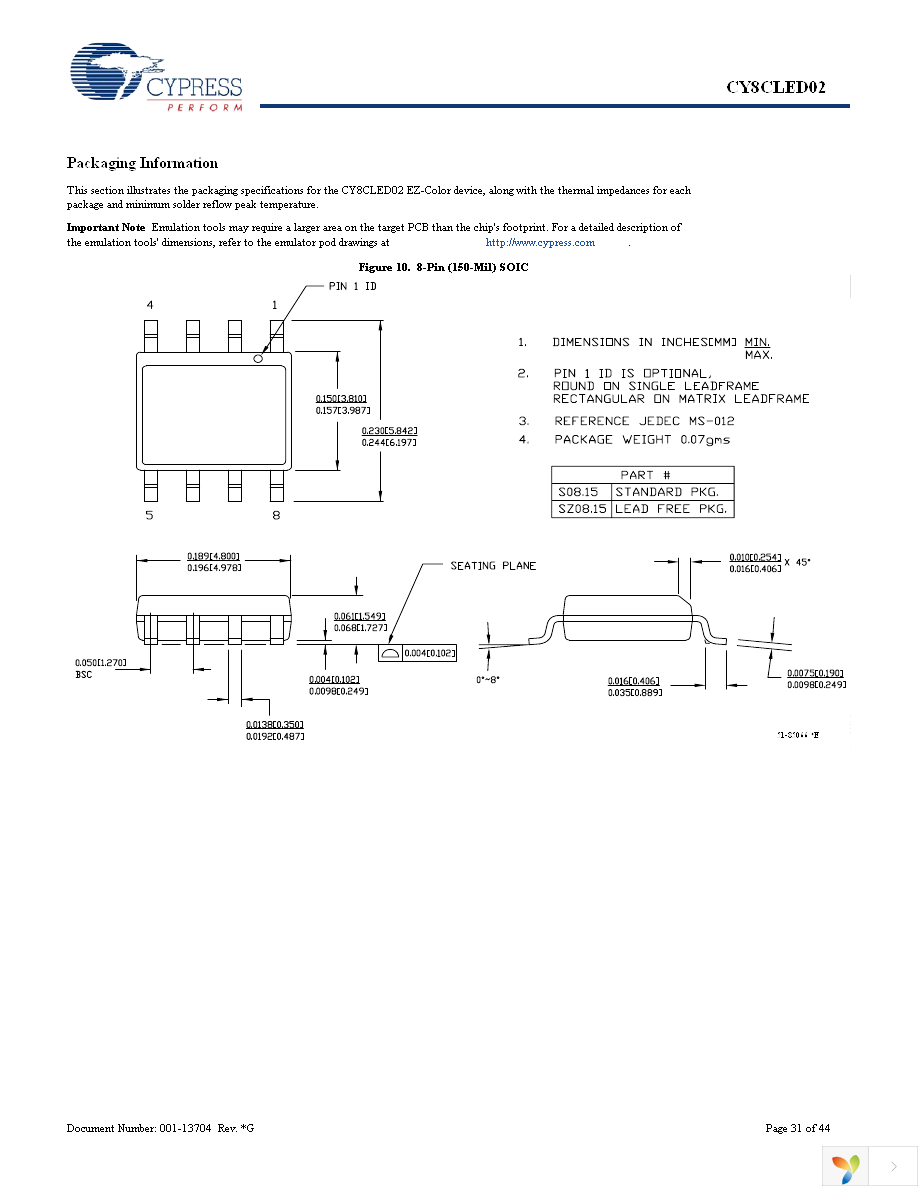 CY8CLED02-16SXI Page 31