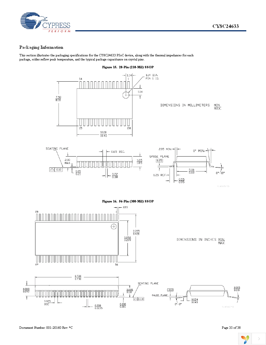 CY8C24633-24PVXI Page 35