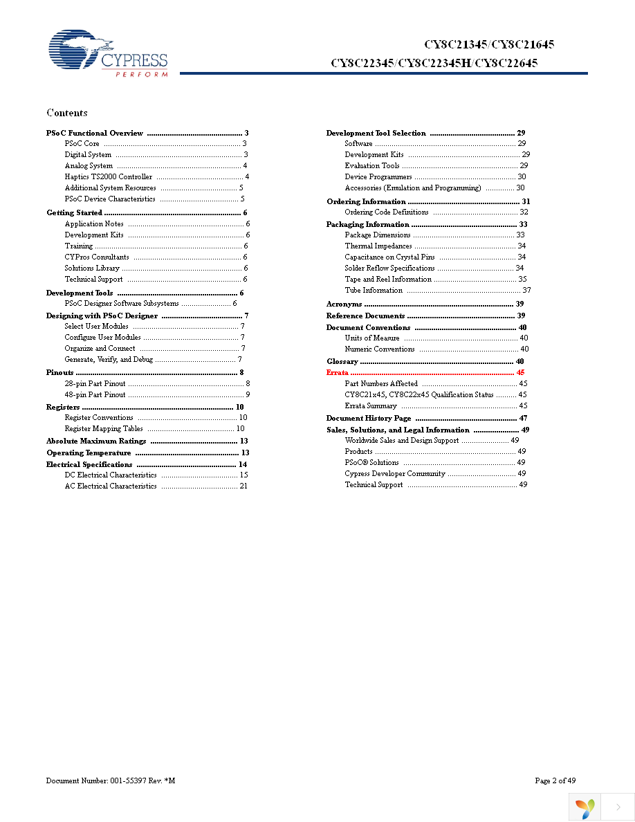 CY8C22345-24PVXA Page 2