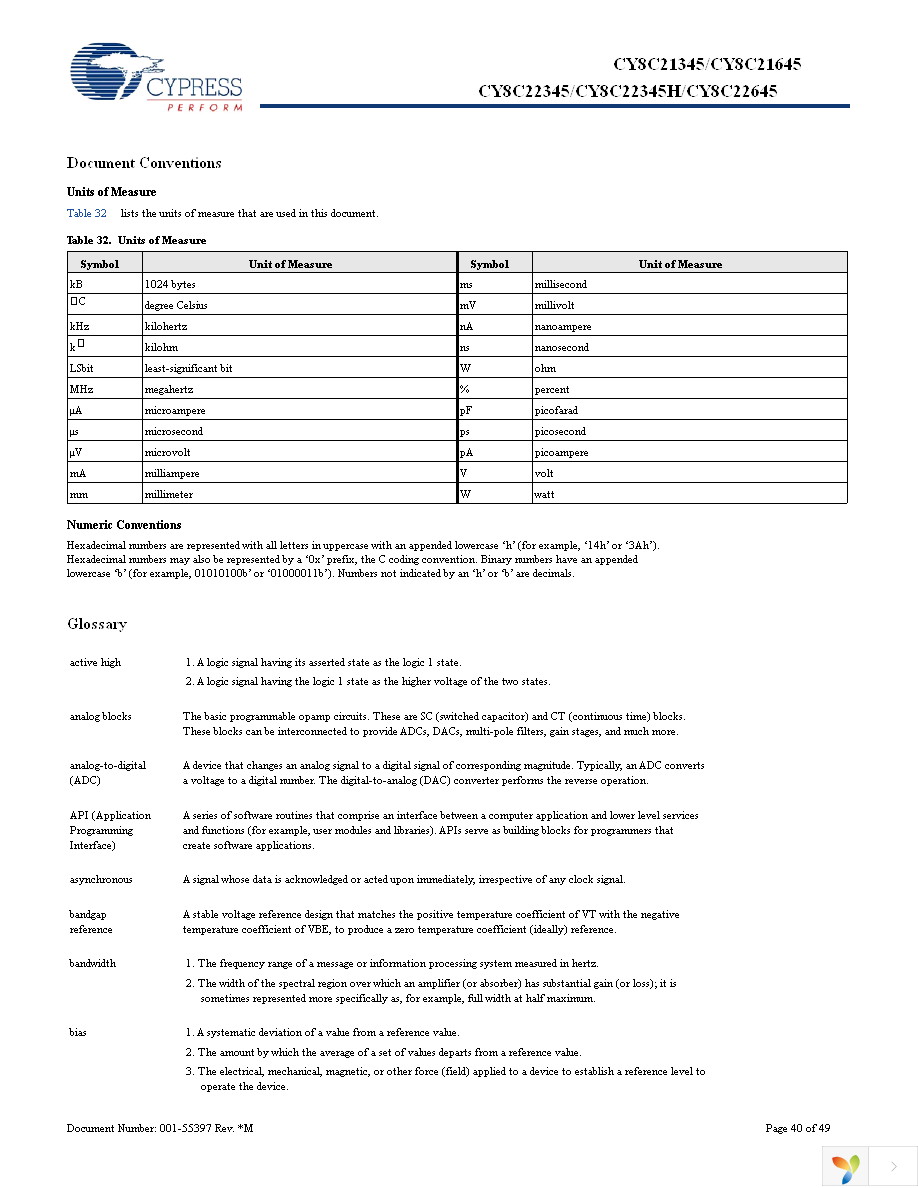 CY8C22345-24PVXA Page 40