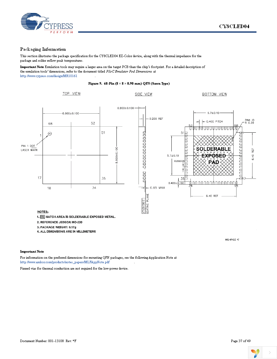 CY8CLED04-68LTXI Page 37
