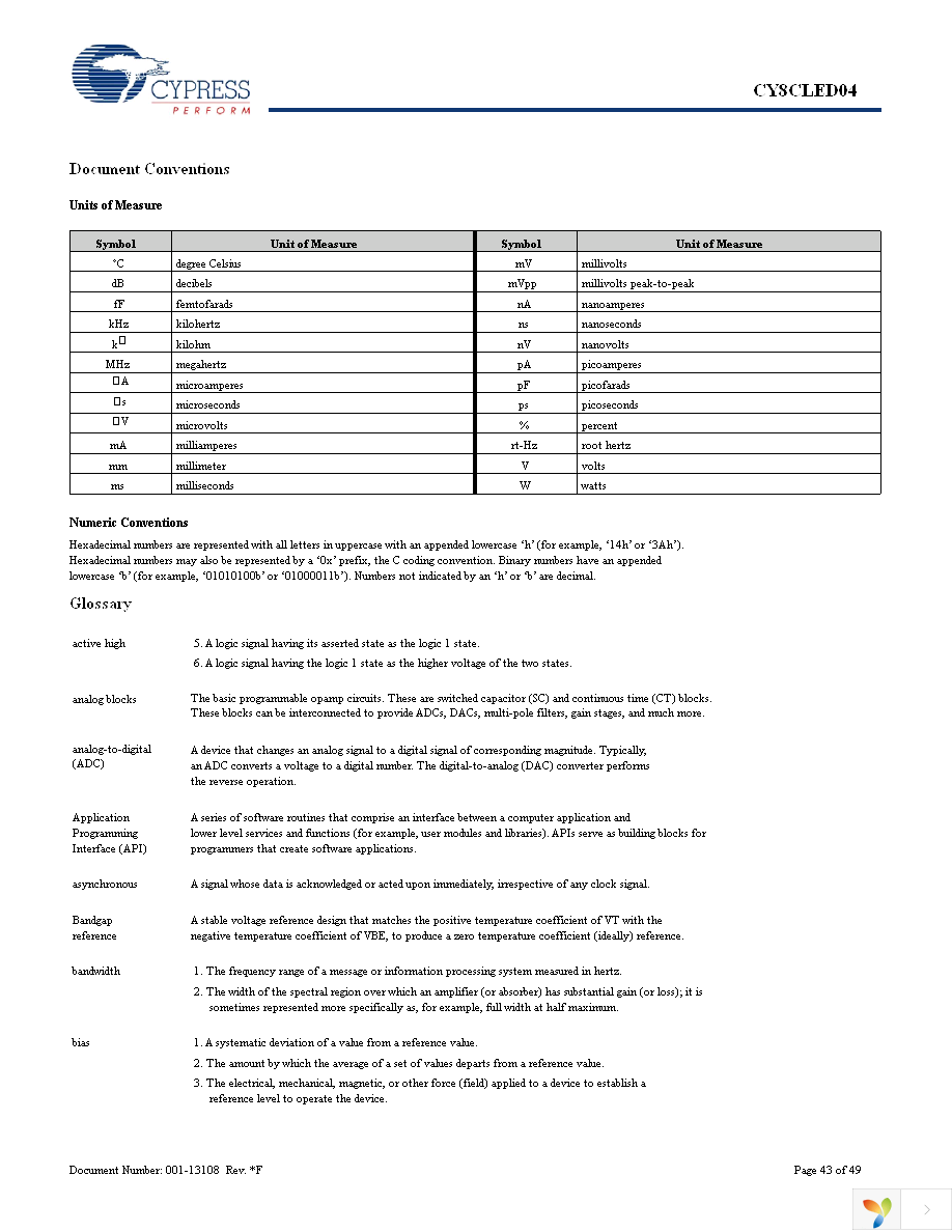 CY8CLED04-68LTXI Page 43