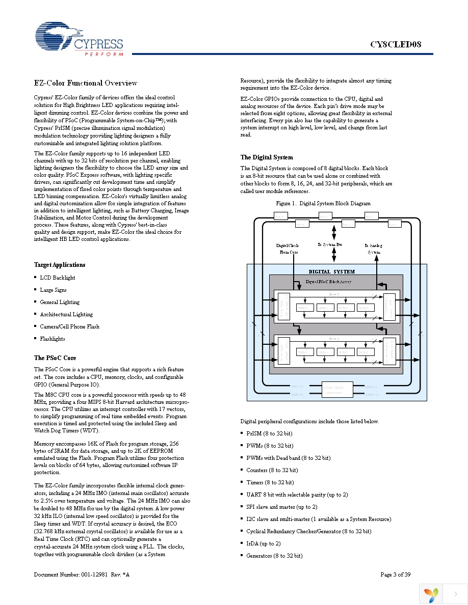 CY8CLED08-48LFXI Page 3