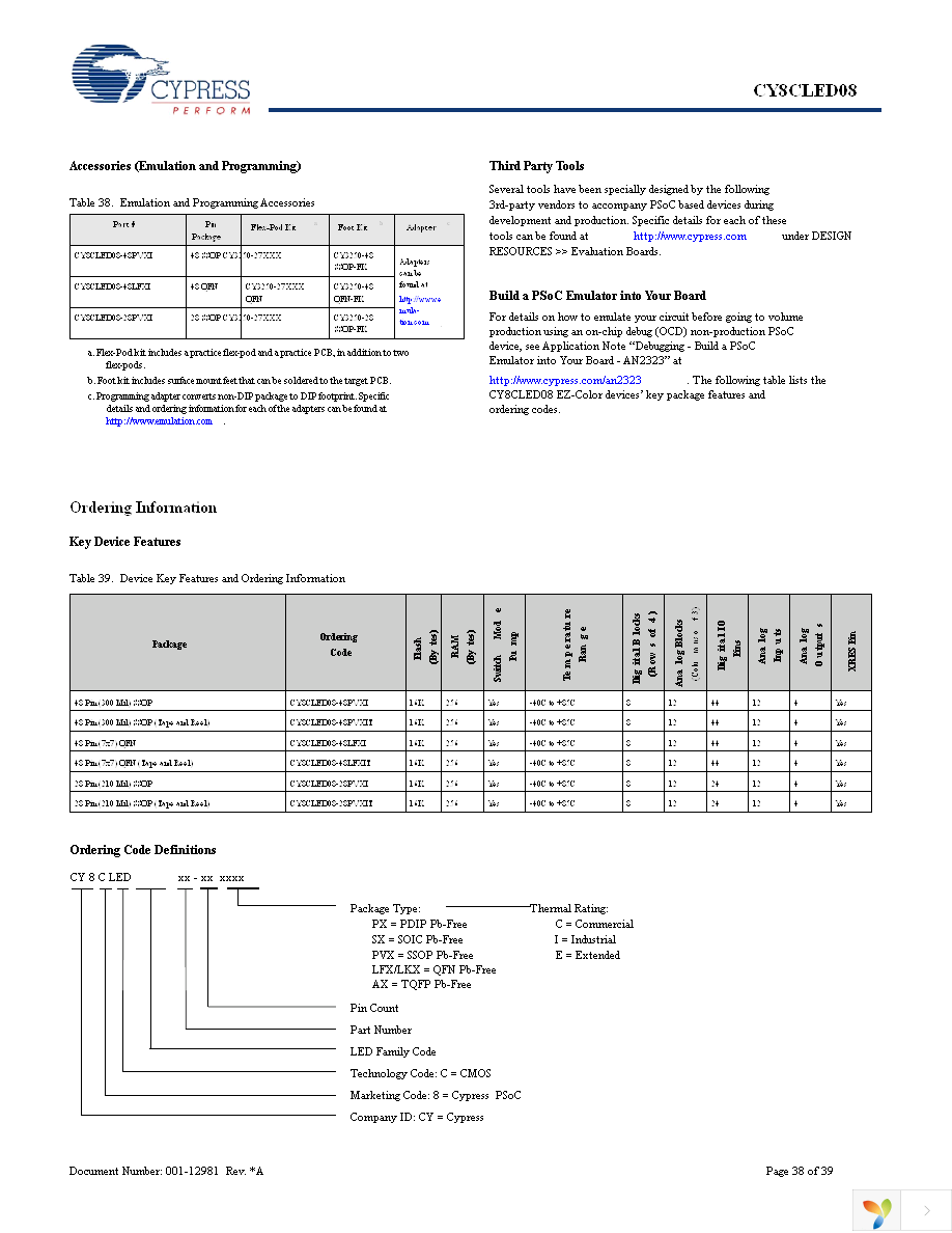 CY8CLED08-48LFXI Page 38