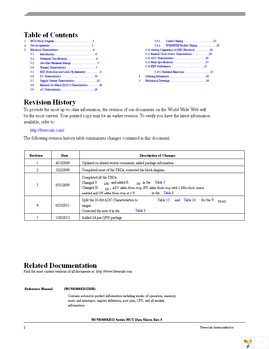 MC9RS08KB2CSC Page 4