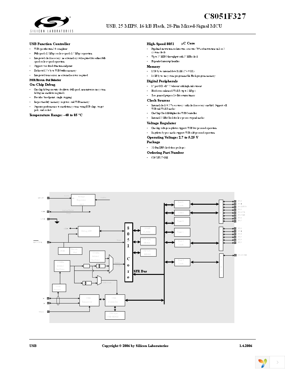 C8051F327-GM Page 1