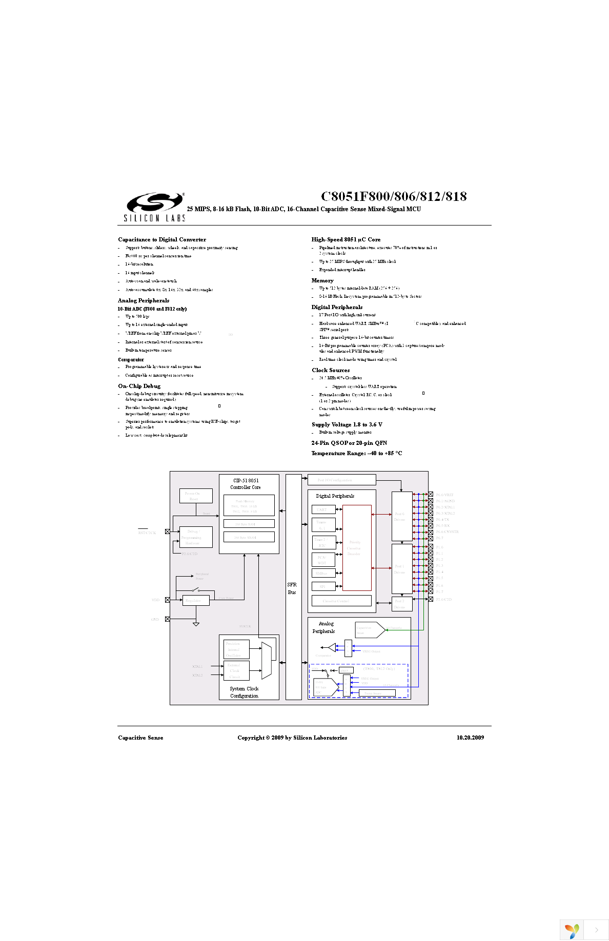 C8051F800-GM Page 1