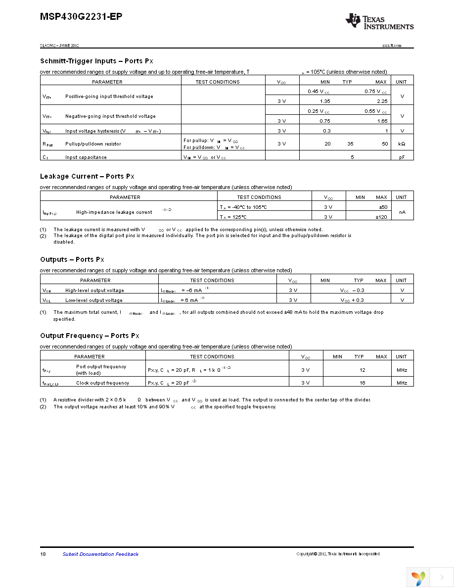 MSP430G2231QPW1EP Page 18