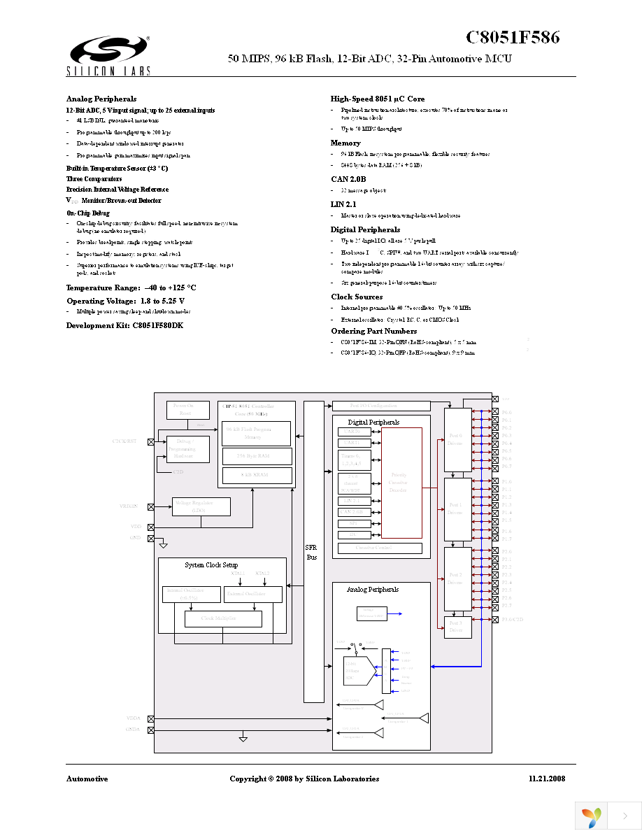 C8051F586-IM Page 1