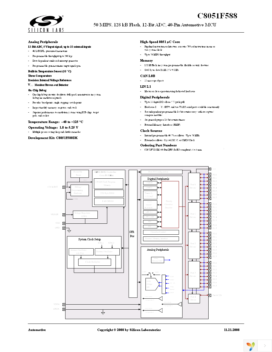 C8051F588-IM Page 1