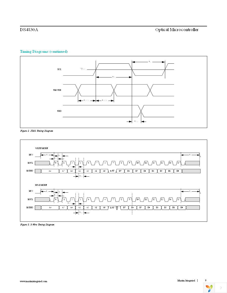 DS4830AT+ Page 9