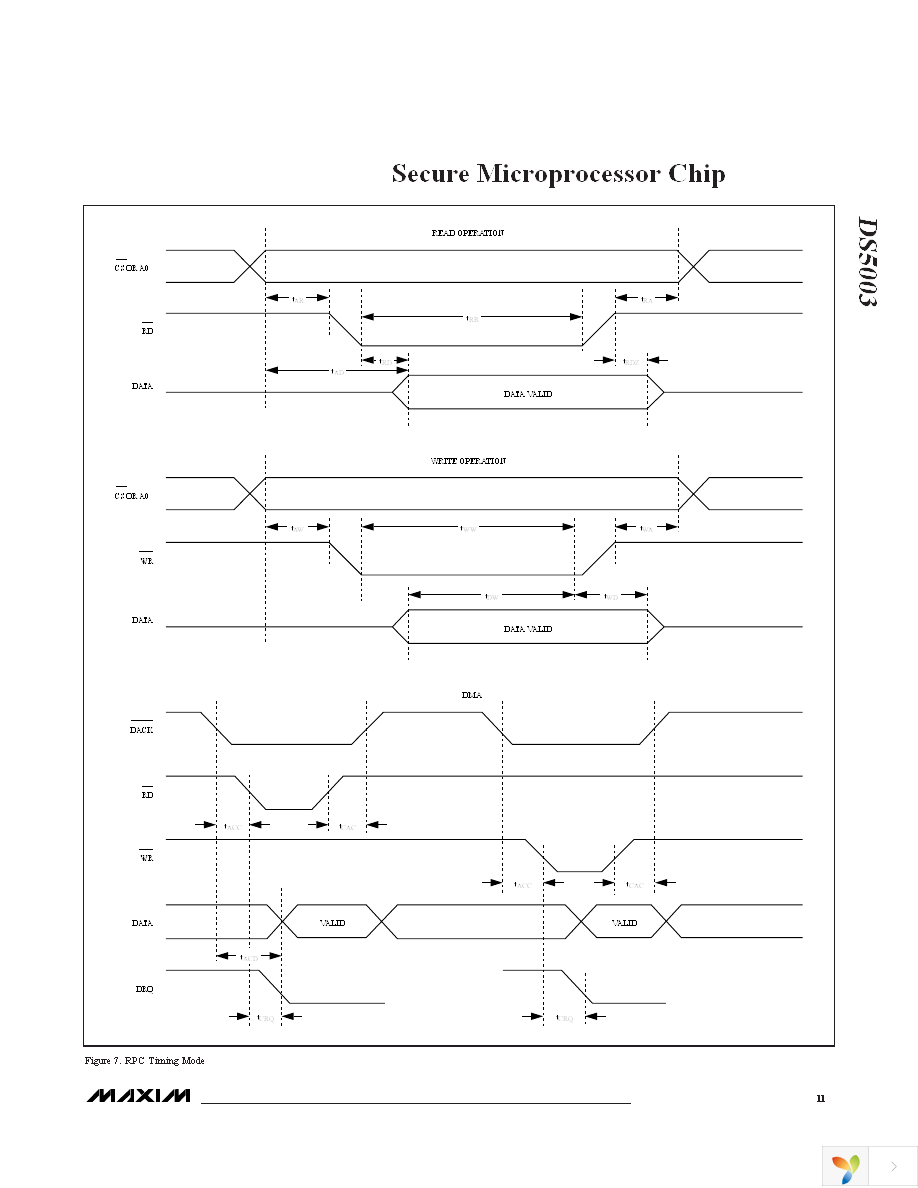 DS5003FPM-16+ Page 11