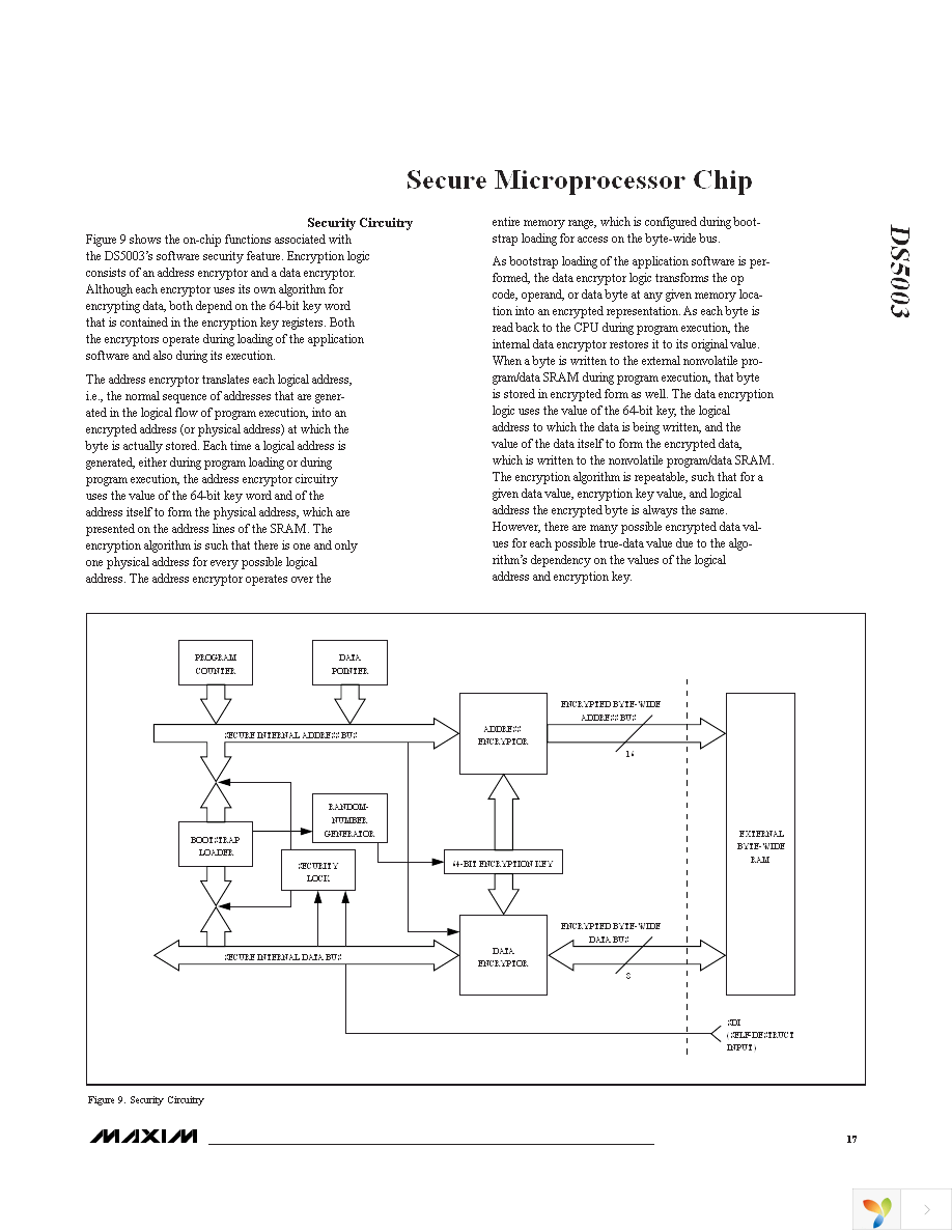 DS5003FPM-16+ Page 17