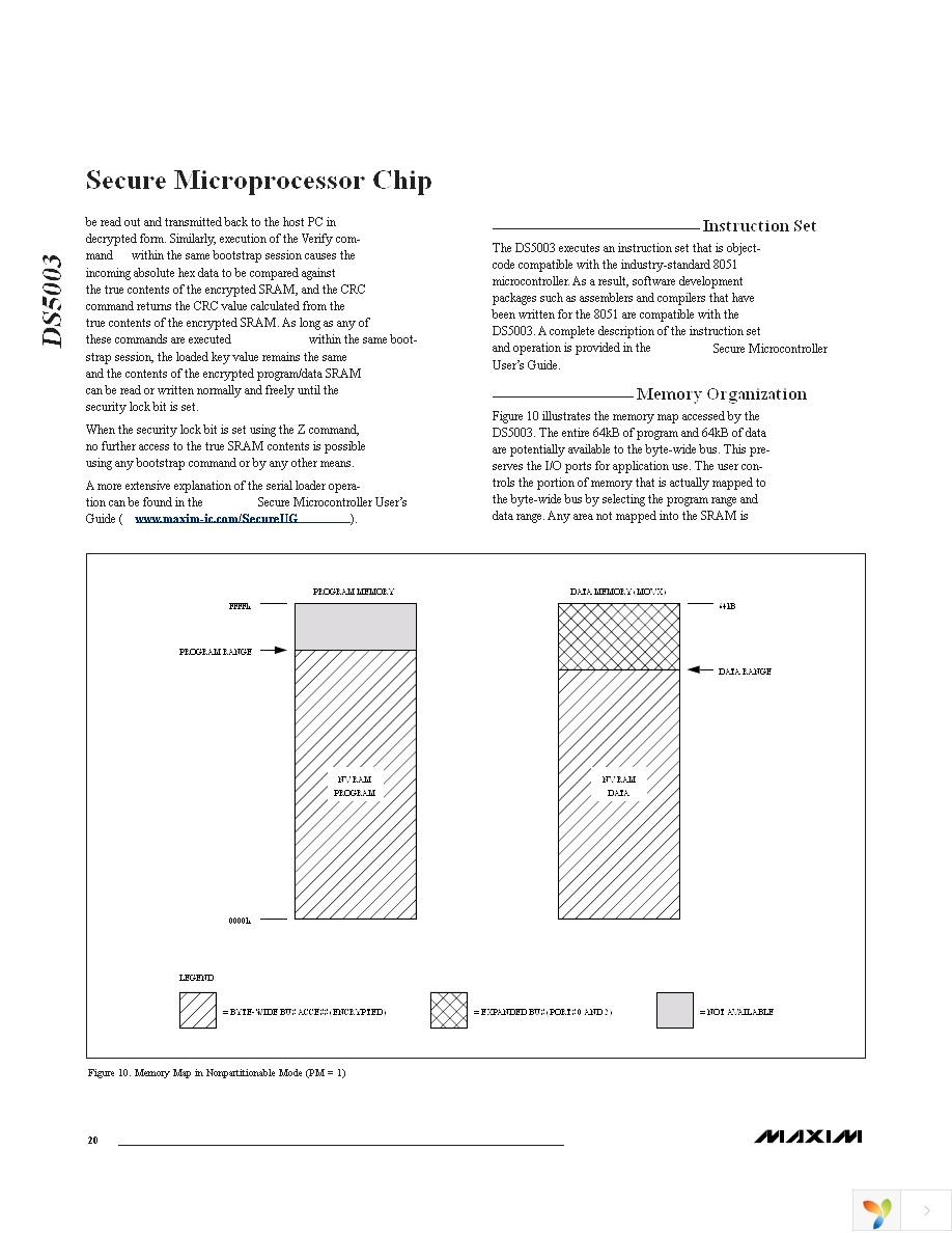 DS5003FPM-16+ Page 20