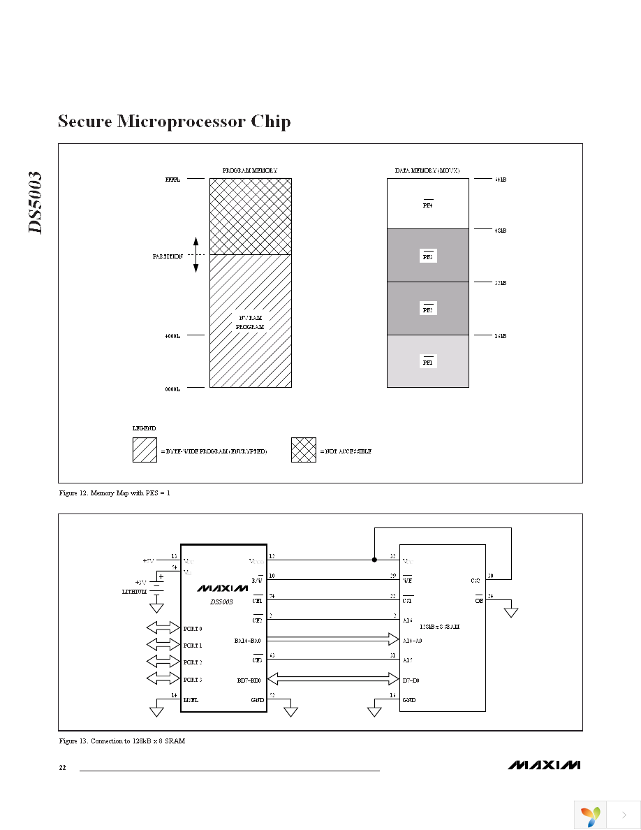 DS5003FPM-16+ Page 22