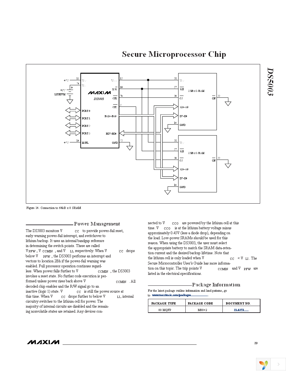 DS5003FPM-16+ Page 23