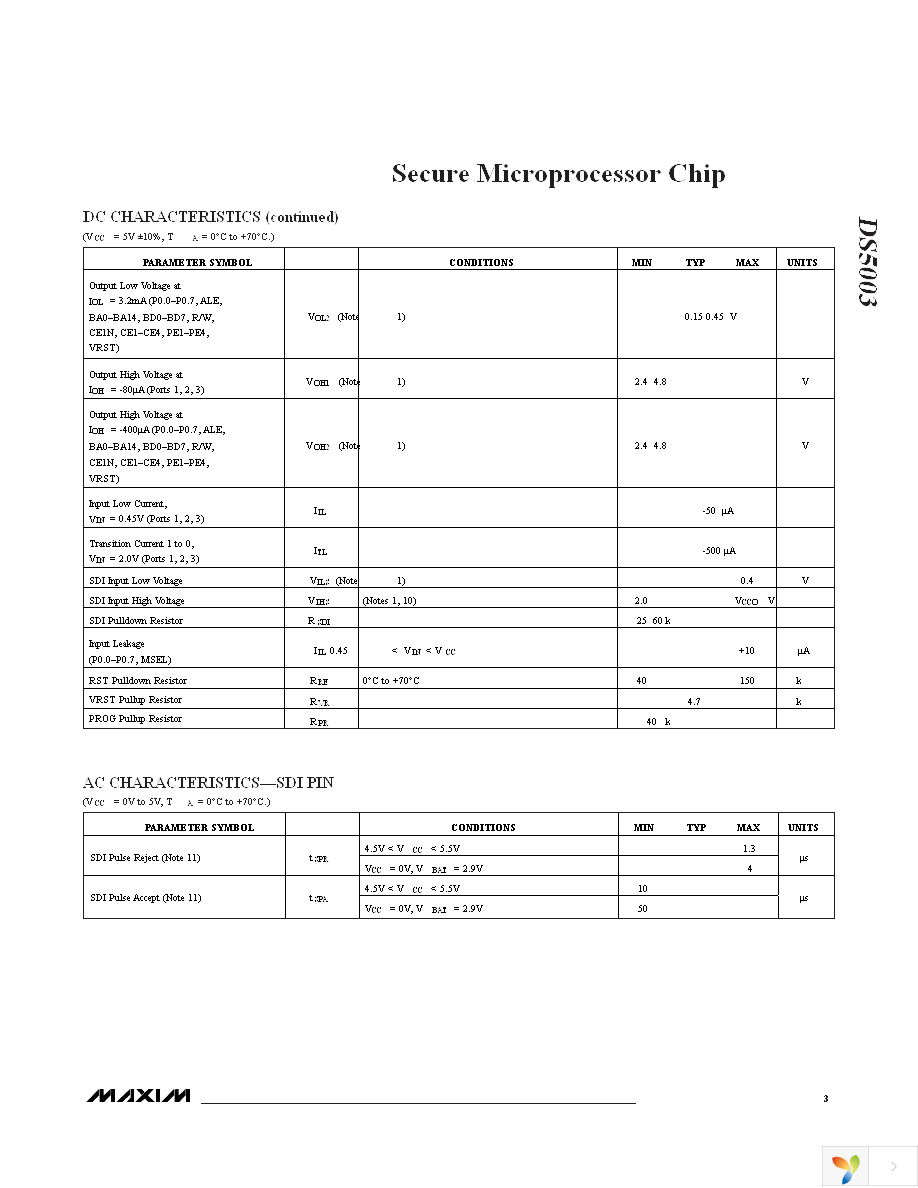 DS5003FPM-16+ Page 3