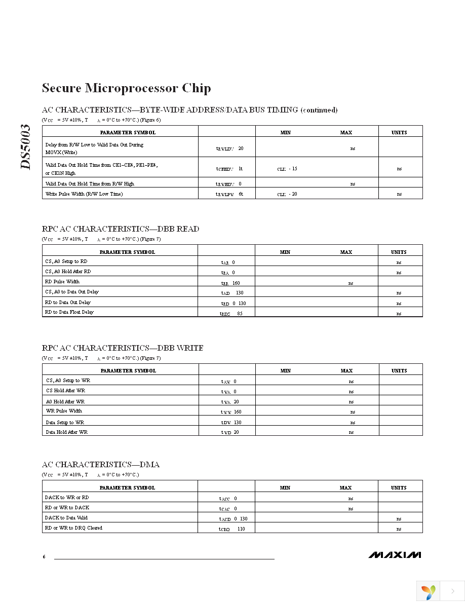 DS5003FPM-16+ Page 6