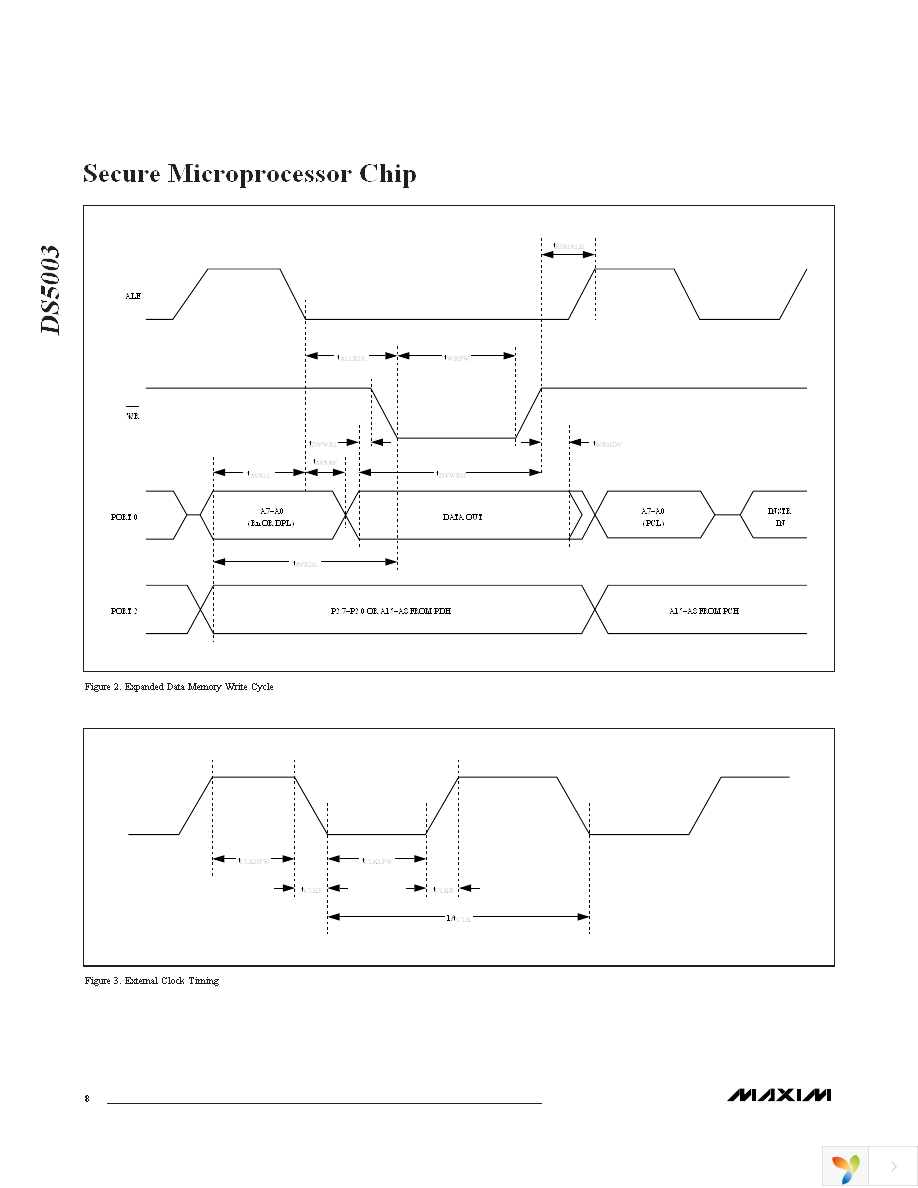 DS5003FPM-16+ Page 8