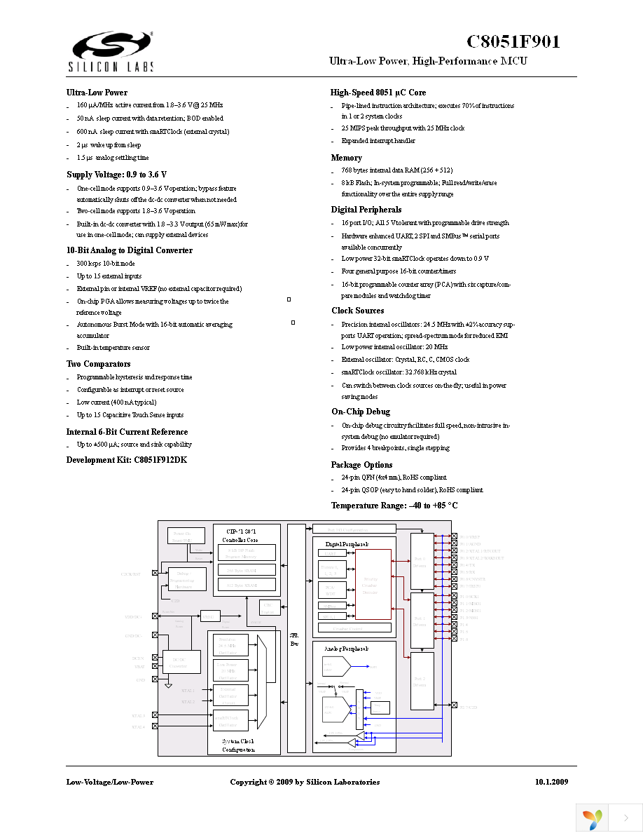 C8051F901-GM Page 1