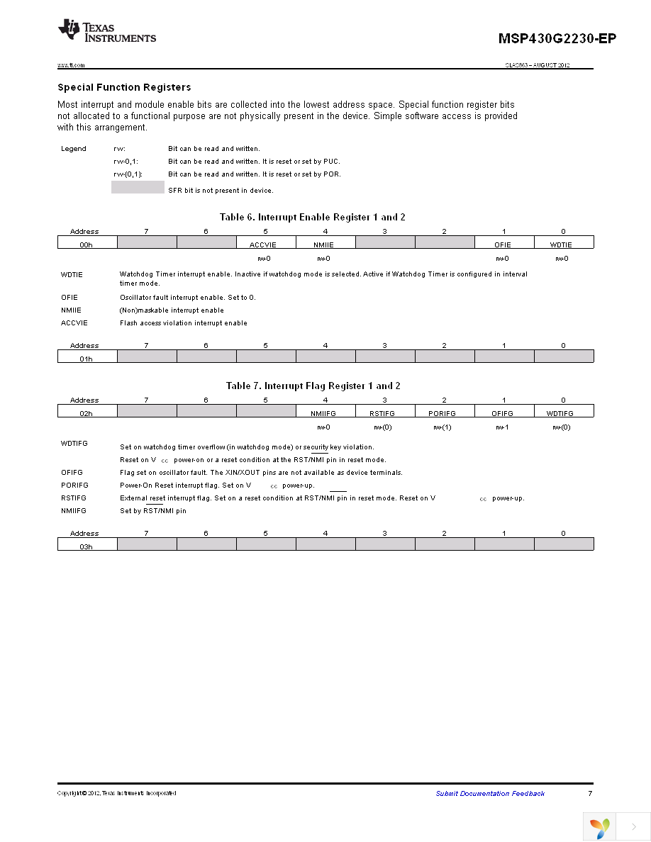 MSP430G2230QDEP Page 7