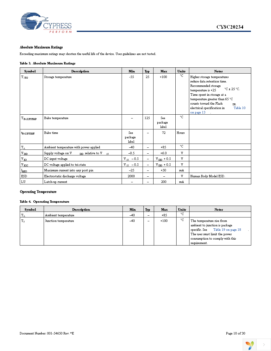 CY8C20234-12LKXA Page 10