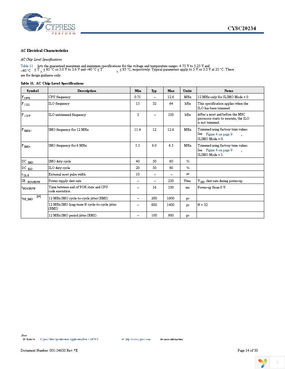 CY8C20234-12LKXA Page 14