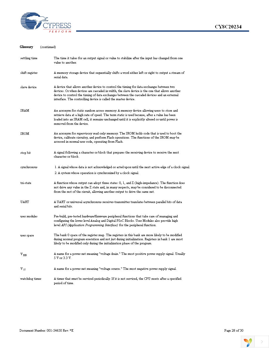 CY8C20234-12LKXA Page 28