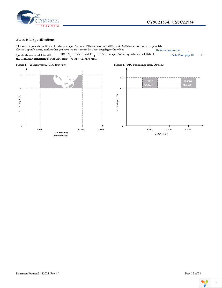 CY8C21334-12PVXE Page 13