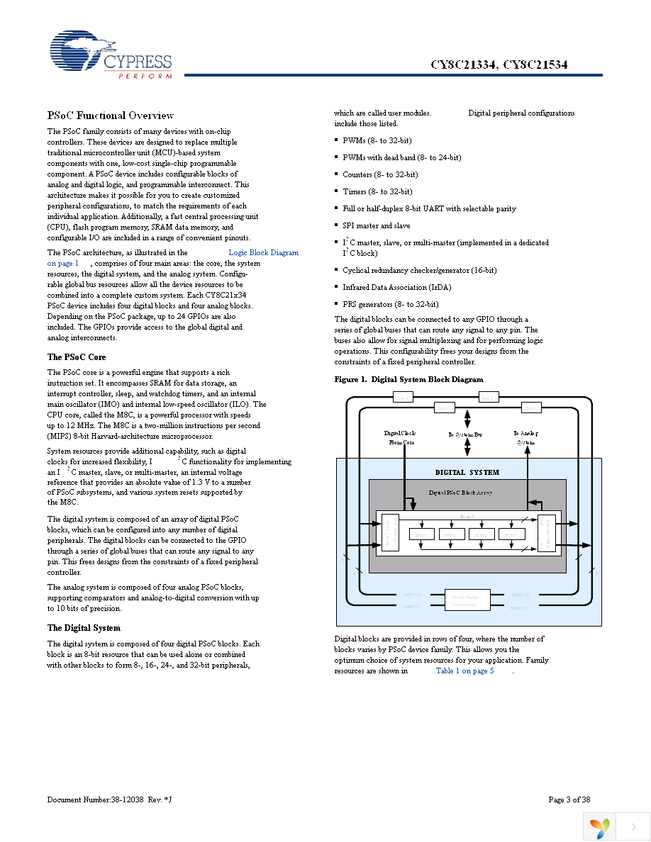 CY8C21334-12PVXE Page 3