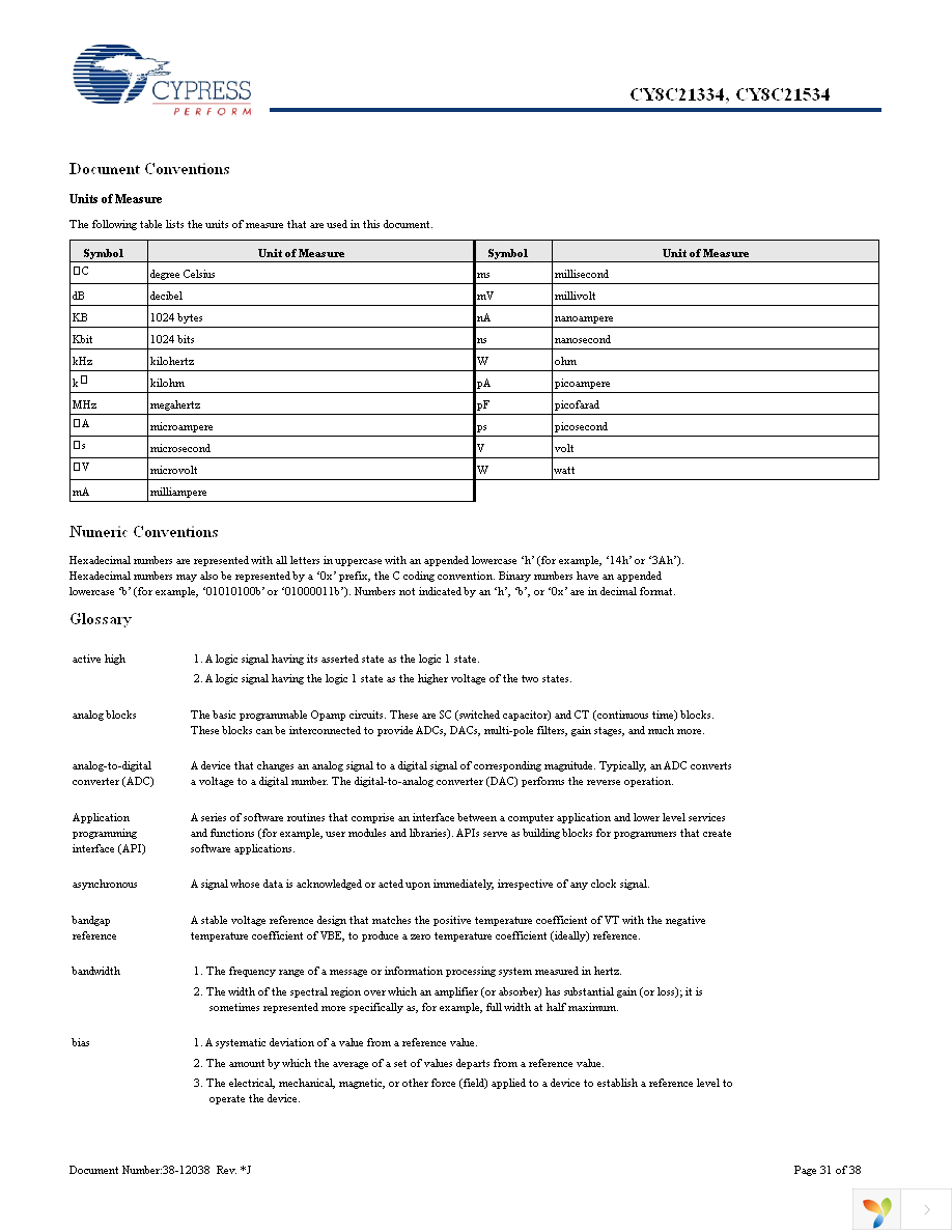 CY8C21334-12PVXE Page 31