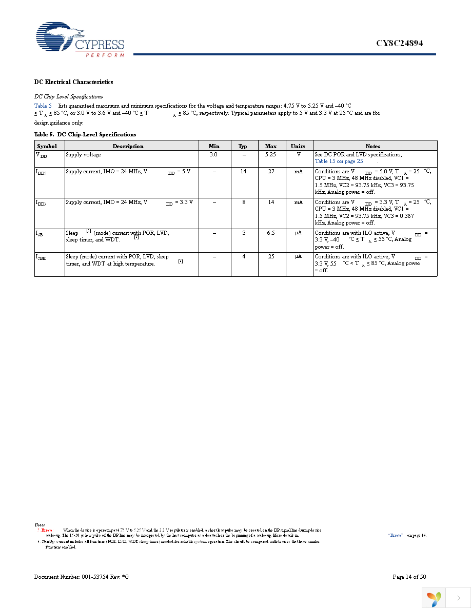 CY8C24894-24LFXA Page 14