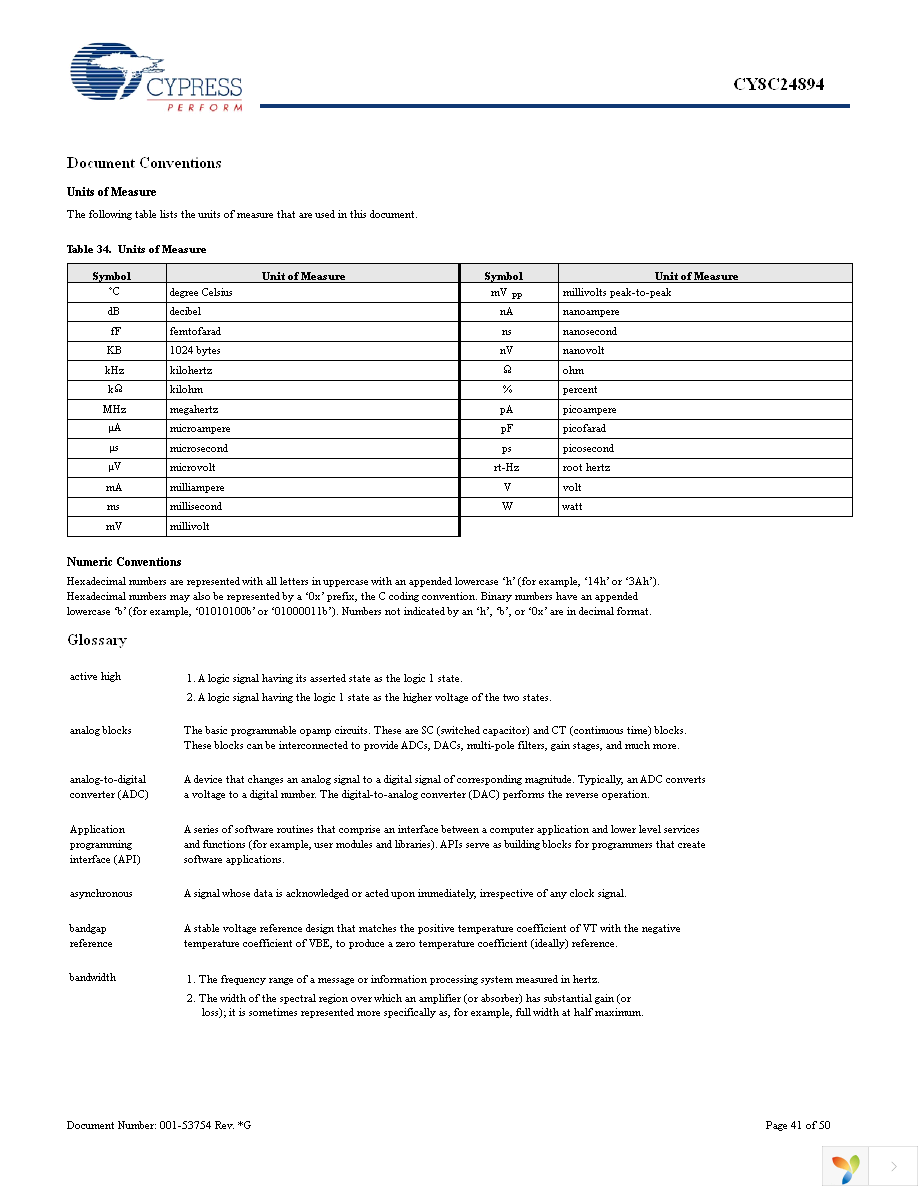 CY8C24894-24LFXA Page 41