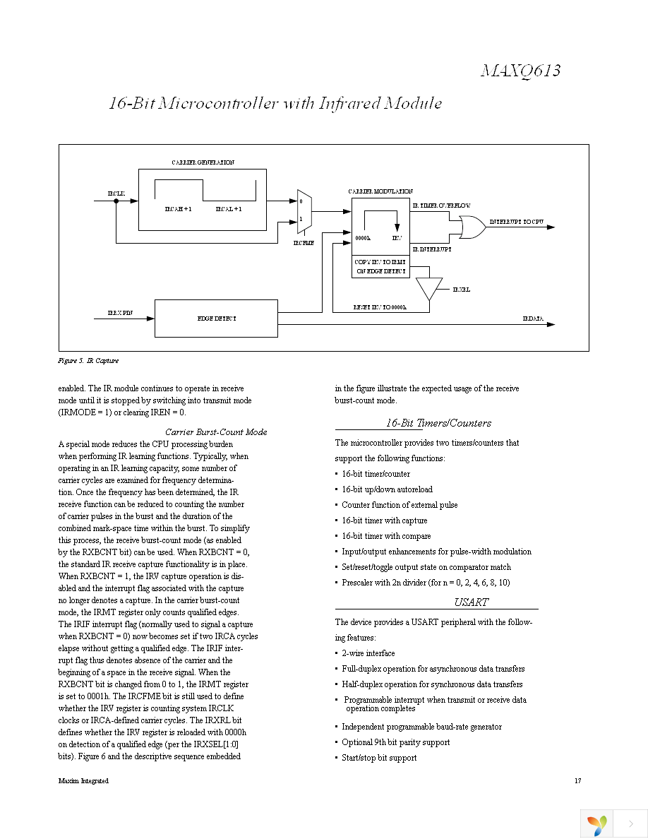 MAXQ613X-0000+ Page 17