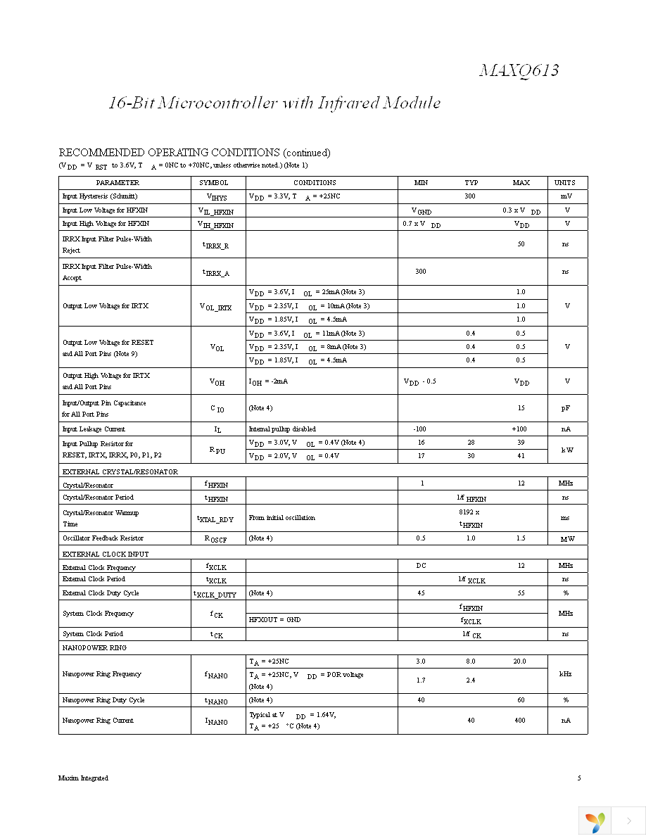 MAXQ613X-0000+ Page 5