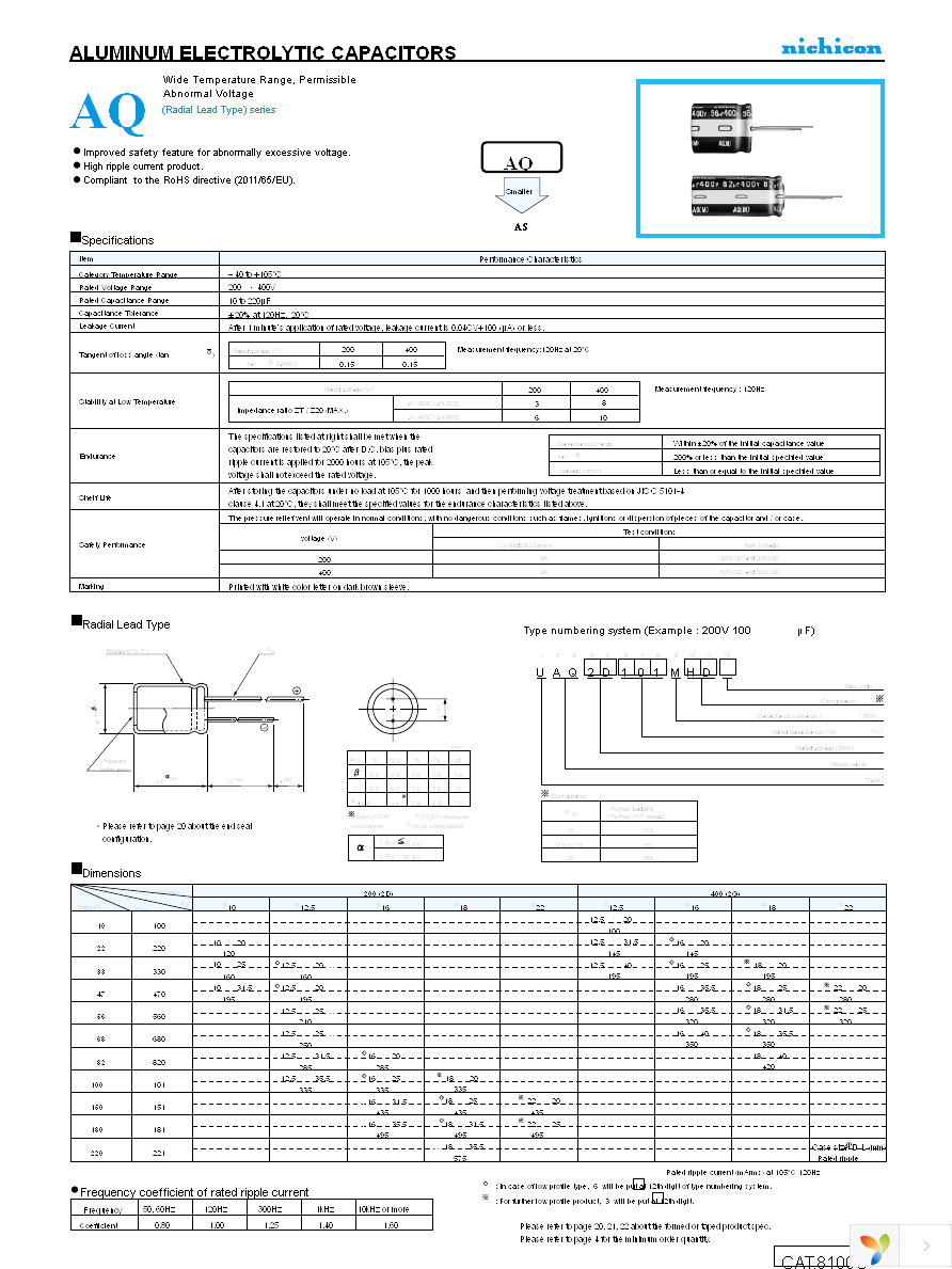 UAQ2D220MPD1TD Page 1