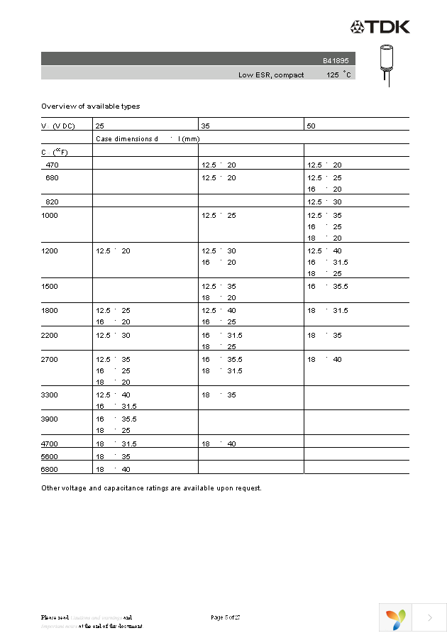 B41895B7477M Page 5