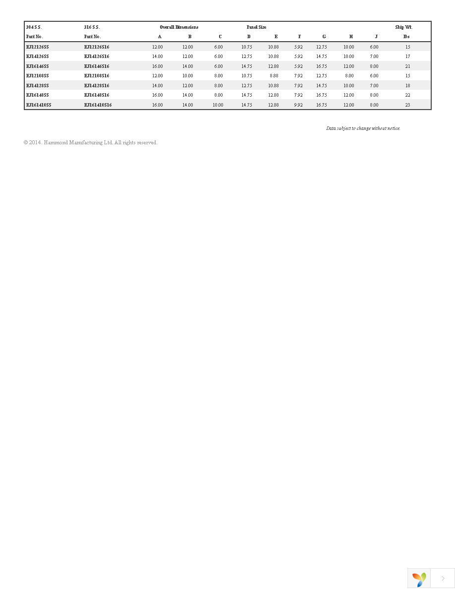 EJ644SS Page 3