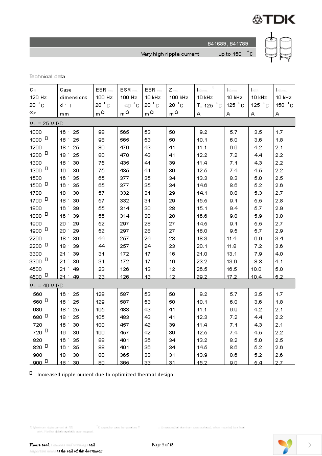 B41689A5108Q001 Page 9