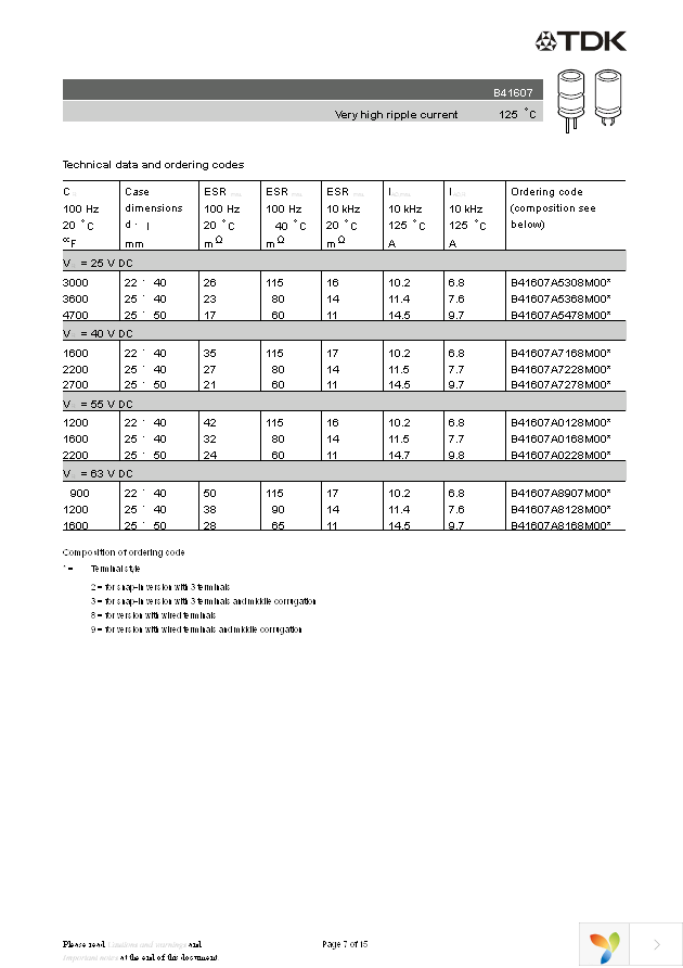 B41607A7228M2 Page 7