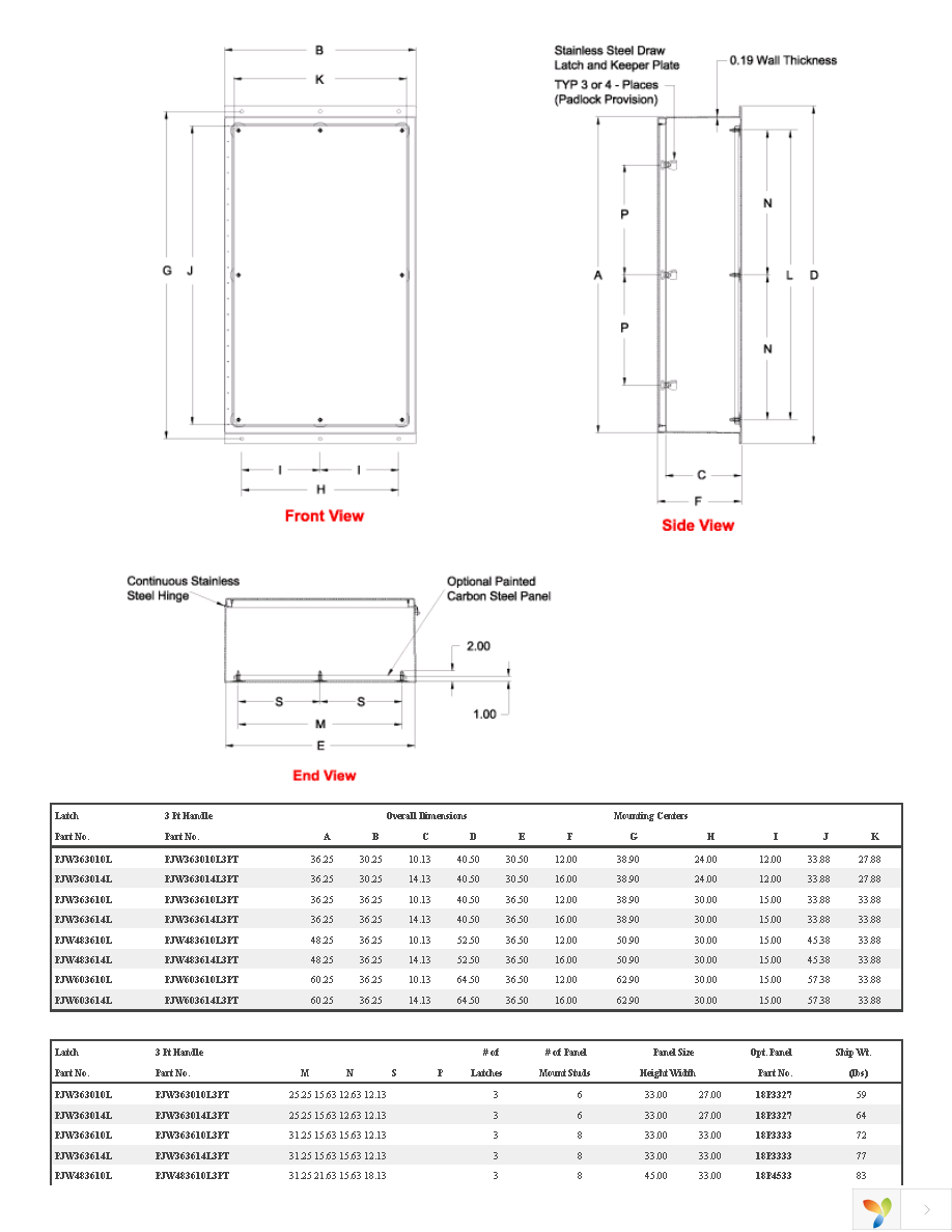 PJW363010L Page 2