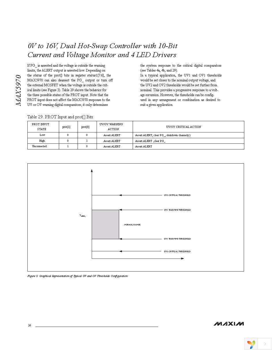 MAX5970ETX+T Page 26