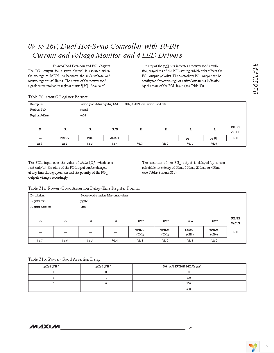 MAX5970ETX+T Page 27