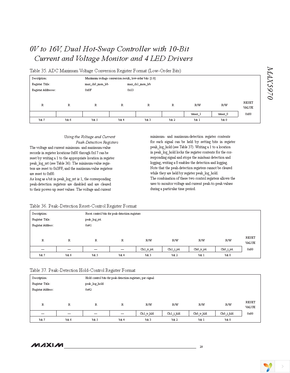 MAX5970ETX+T Page 29