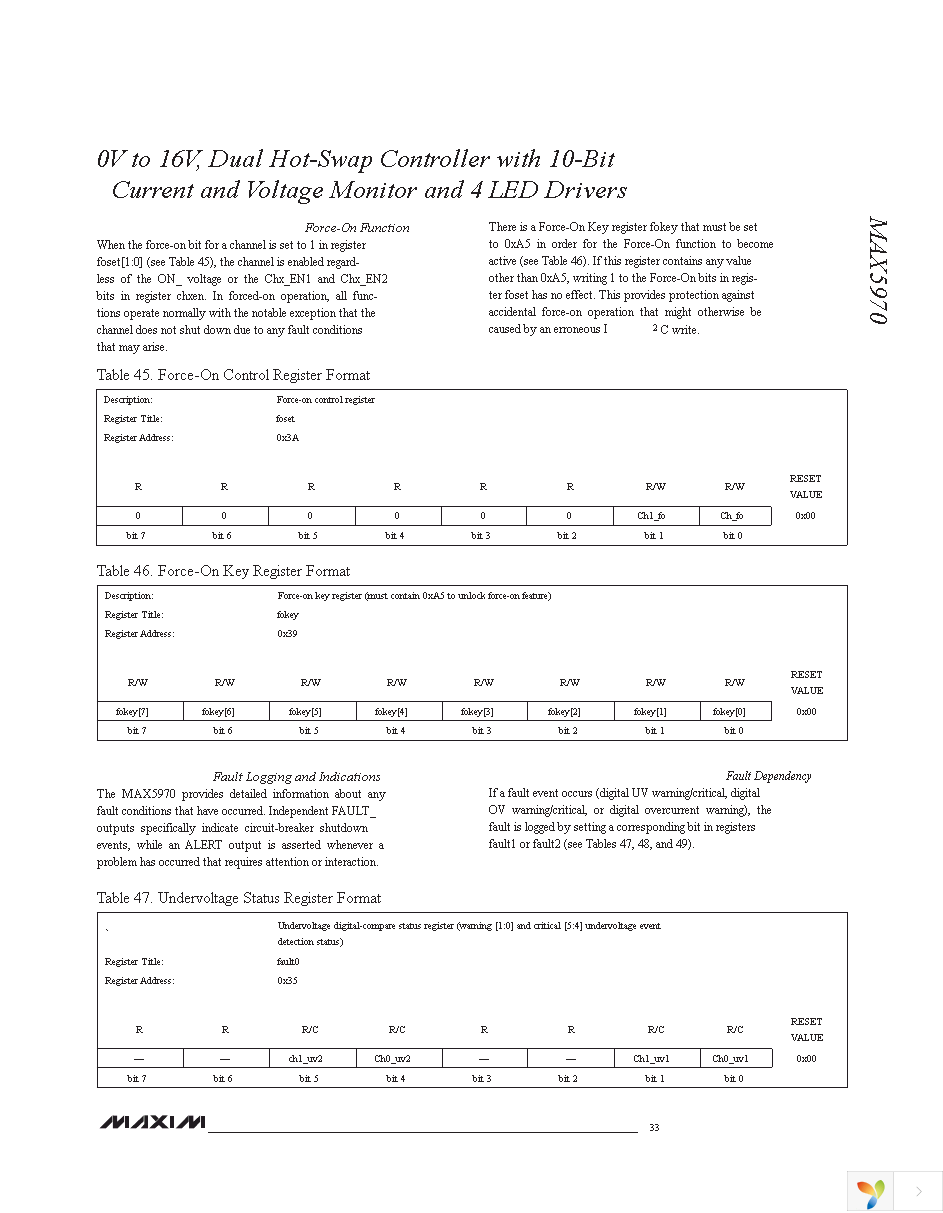 MAX5970ETX+T Page 33